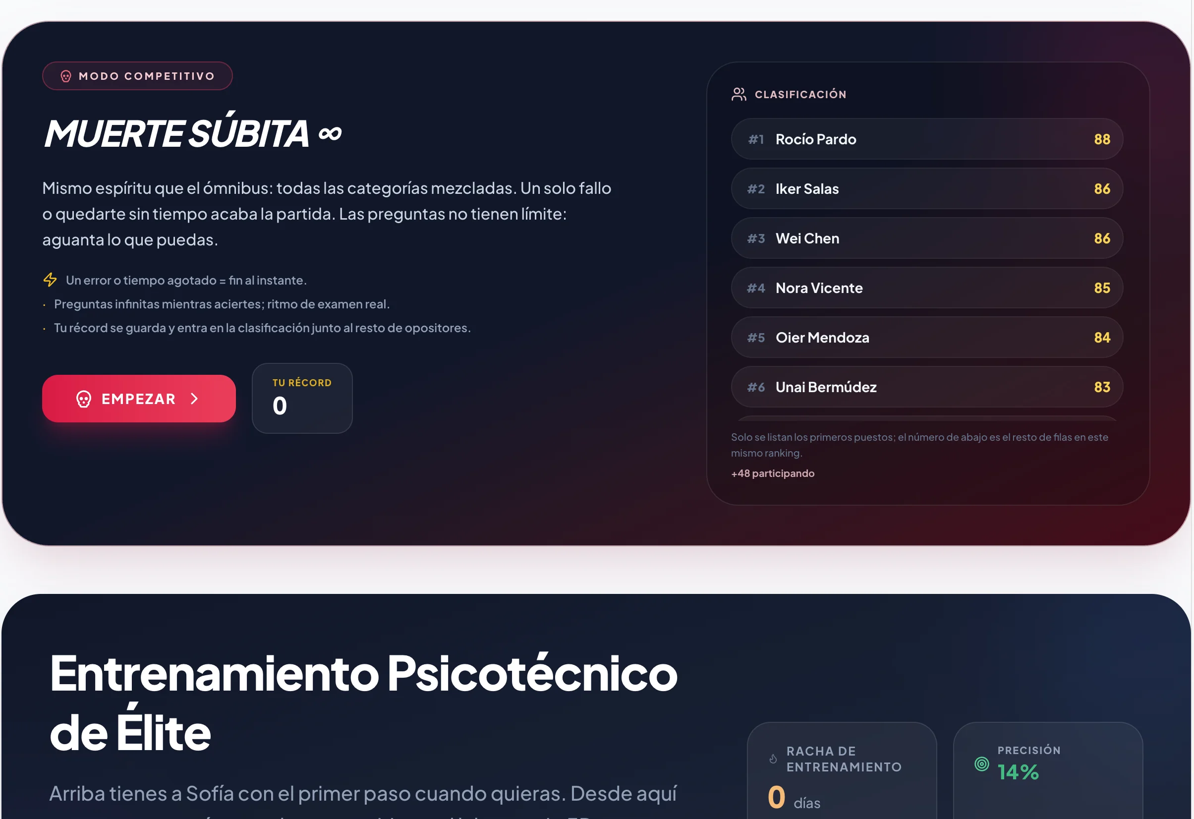 Captura de ranking y métricas de psicotécnicos en la app testpolicia.cat: seguimiento de rendimiento, precisión y progreso